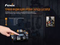 Налобный фонарь Fenix Raptor HM65R