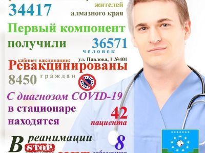 Коллективный иммунитет сказал свое слово?