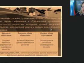 Вебинар "Использование проектной деятельности в реализации предметной области «Основы духовно-нравственной культуры народов России»"