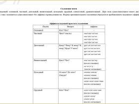 Национальный корпус якутского языка планируют запустить в работу в марте