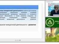 Методика и технология организации внеурочной деятельности по географии в соответствии с ФГОС