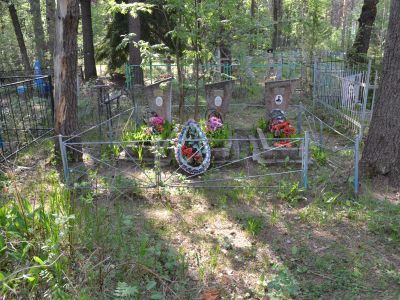 Братское кладбище советских воинов