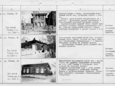 "Дом жилой Левинсона Д.А."