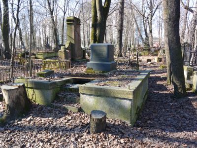 Могила Тилло А.А. (1839-1899), географа