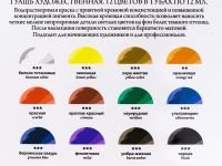 Набор гуаши Малевичъ 12 цв*12 мл