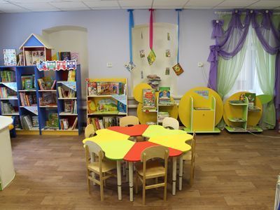 Центральная детская библиотека-филиал № 32