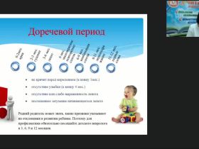 Международный вебинар "Современные технологии логопедической помощи детям раннего возраста"