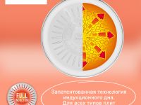 Набор посуды Tefal Ingenio Emotion из 5 предметов 16/20/22/28 см L897S574