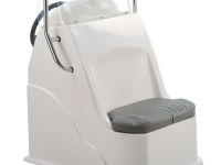 Консоль RIB 550