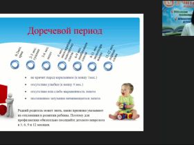 Международный вебинар "Современные технологии логопедической помощи детям раннего возраста"