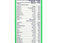 One-A-Day, Energy, мультивитаминная / мультиминеральная добавка, 50 таблеток