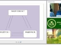 Обеспечение преемственности на уровне дошкольного и школьного образования как важный компонент реализации ФГОС