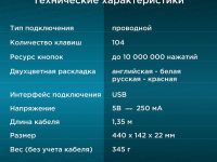 Клавиатура проводная Оклик 90M Чёрная