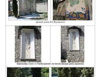 Комплекс «Дача Я.Е.Жуковского «Новый Кучук-Кой»