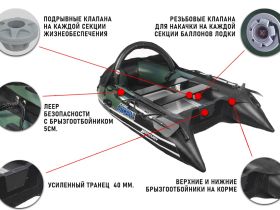 Лодка ПВХ STORMLINE Adventure Extra 340 (2024)