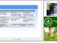 Психолого-педагогическое консультирование родителей