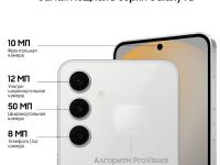 Смартфон Samsung