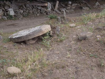 Ток молотильный