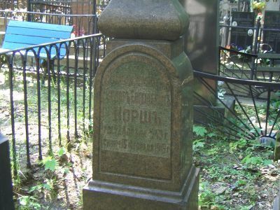 Могила Корша Федора Евгеньевича (1843-1915)