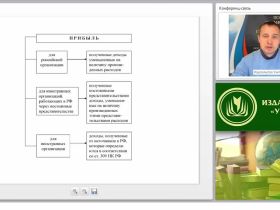 Налог на прибыль организаций: сущность, порядок начисления и уплаты, классификация доходов и расходов