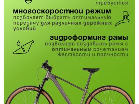 Горный велосипед Stinger Graphite STD 29, год 2025, цвет Серый, ростовка 18