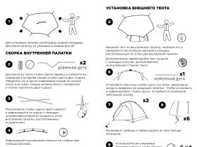 Палатка Trekking Fox 2