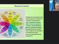 Международный вебинар "Фальшивые эмоции и способы их демонстрации"