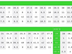 Стельки Boomerang Footbed