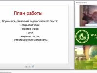 Формы представления педагогического опыта