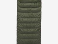 Спальный мешок BASK