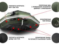 Лодка ПВХ STORMLINE Heavy Duty Air Lite 430 (2024)