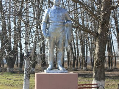 Памятник С.М. Кирову