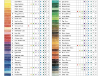Карандаш Derwent "Studio" Соломенно-желтый