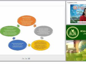 Международный вебинар "Судебная медиация: теория и практика"