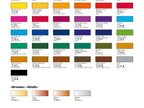 Масло "Сонет" 46 мл Желто-зеленая