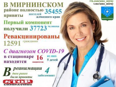 Ковид отступает, но прививаться нужно