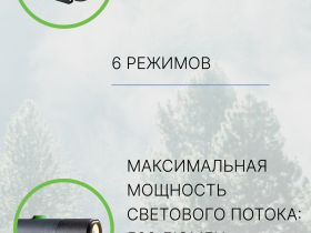 Kryptonite Фонарь передний Kryptonite Street F-500, цвет Черный