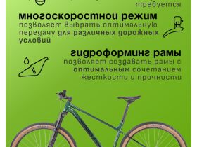 Горный велосипед Hagen 5.9 29, год 2025, цвет Зеленый, ростовка 20