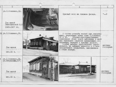 "Дом жилой Змечевского"