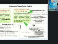 Вебинар "ФГОС ОО для обучающихся с ОВЗ с глубокой умственной отсталостью: организация и содержание образовательного процесса"