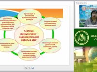 Вебинар "Проектирование рабочей программы инструктора по физической культуре в соответствии с требованиями ФГОС ДО"