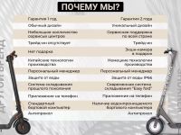 Электросамокат SHORNER ELITE PRO