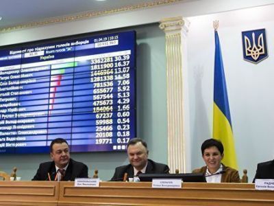 ЦИК Украины опубликовал окончательные итоги первого тура выборов президента