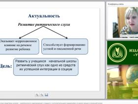 Международный вебинар "Развитие ритмического слуха средствами знаково-символического моделирования у учащихся с интеллектуальными нарушениями на уроках музыки в начальной школе"