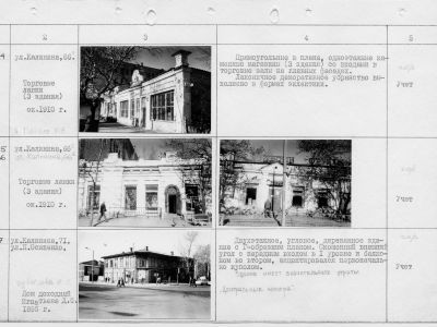 "Торговый дом Игнатьева Д.Ф."