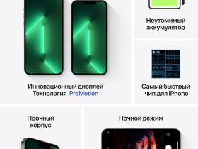 Смартфон Apple
