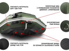Лодка ПВХ STORMLINE Heavy Duty Air Lite 430 (2024)