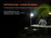 Фонарь Fenix CL20R, оранжевый