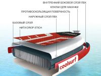 Надувная доска для SUP-бординга COOLSURF 10.6, Red