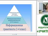 Формирование информационной компетентности младшего школьника в свете ФГОС НОО